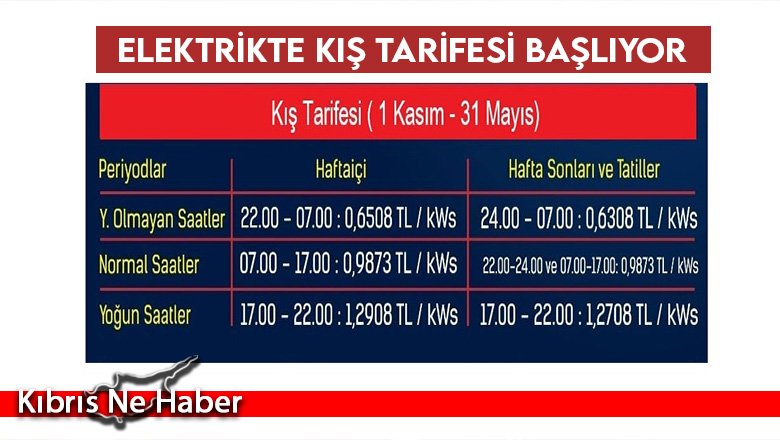 Elektrikte Kış Tarifesi 1 Kasım Pazar günü başlıyor!