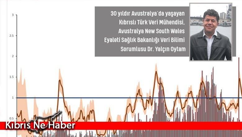 “Salgında en vahim, en tehlikeli noktaya ulaşıldı”