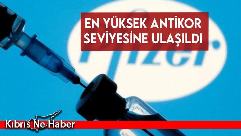 En yüksek antikor seviyesine ulaşıldı