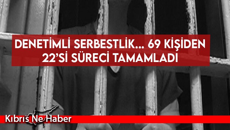 Denetimli serbestlik.. 69 kişiden 22’si süreci tamamladı  
