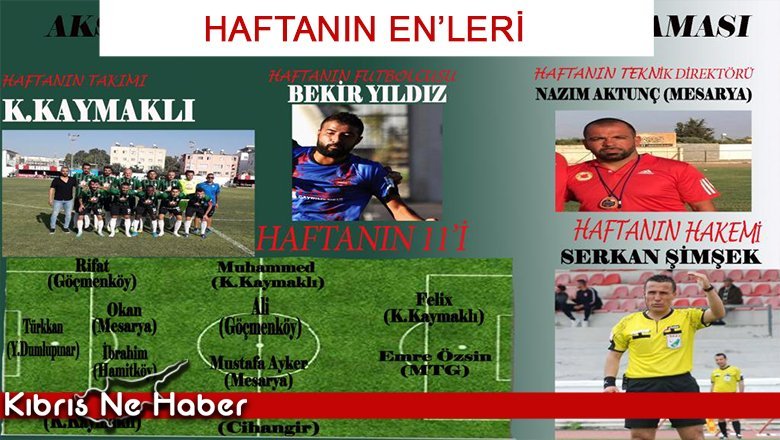 ŞAMPİYONLUK ADAYLARI ALT SIRALARDA KALDI! HAFTANIN PANORAMASI