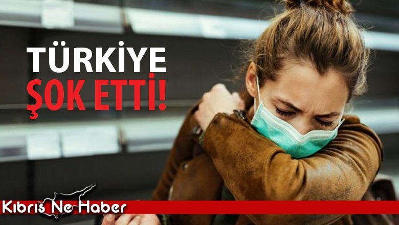 COVİD-19 İÇİN YENİ BULUŞ PES DEDİRTTİ!