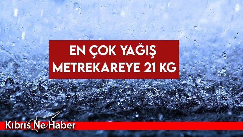 Meteoroloji Dairesi yağış miktarlarını açıkladı