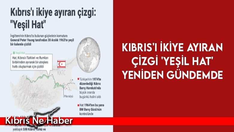 Kıbrıs'ı ikiye ayıran çizgi 'Yeşil Hat' yeniden gündemde