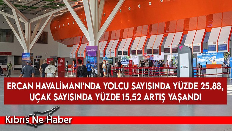 Ercan Havalimanı’nda yolcu ve uçak sayılarındaki artışlar sürüyor