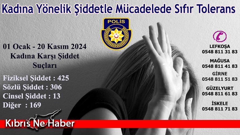Kadına yönelik şiddet konusunda polise 11 ayda 913 şikayet ve başvuru