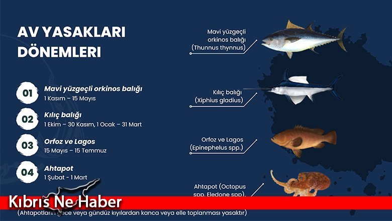 Su ürünleri dönemsel av yasakları konusunda bilgilendirme yapıldı