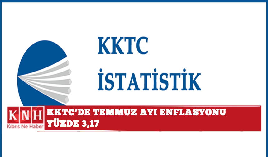 KKTC’de temmuz ayı enflasyonu yüzde 3,17
