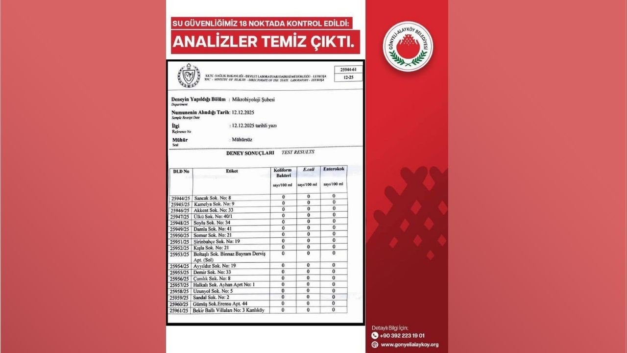 AMCAOĞLU: “SAHADAYIZ: SAĞLIK VE TEMİZLİK ÖNCELİĞİMİZ”