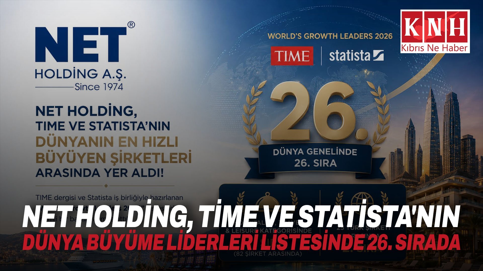 Net Holding, Time ve Statista'nın dünya büyüme liderleri listesinde 26. sırada