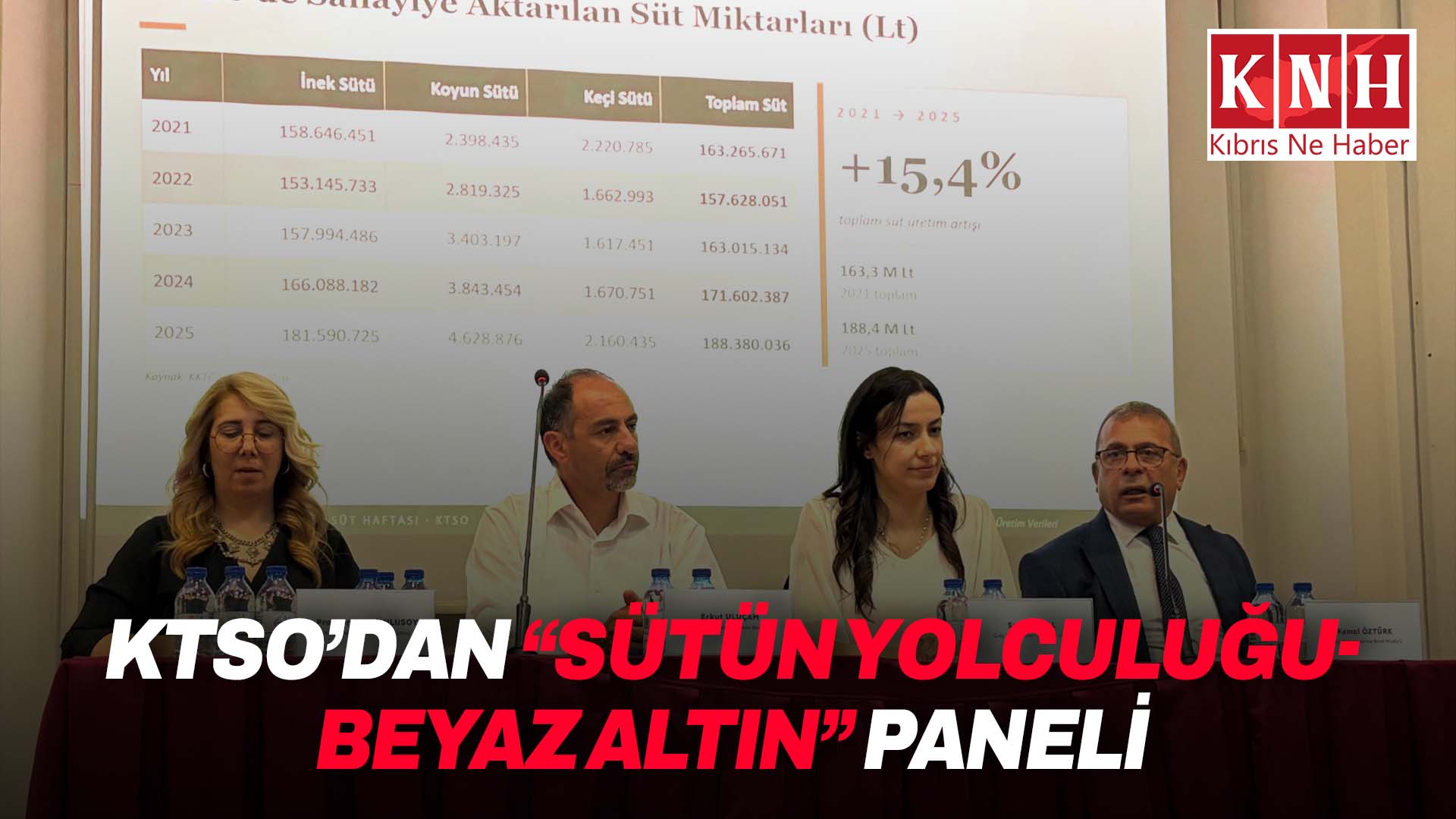 KTSO, “Sütün Yolculuğu- Beyaz Altın” paneli düzenledi
