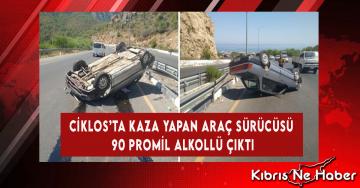 Ciklos’ta Kaza Yapan Araç Sürücüsü 90 Promil Alkollü Çıktı