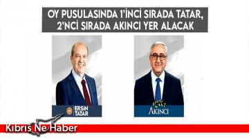 Oy pusulasında 1’inci sırada Tatar, 2’nci sırada Akıncı yer alacak