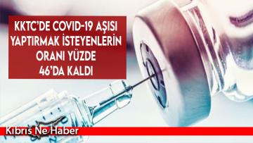 KKTC’de COVID-19 aşısı yaptırmak isteyenlerin oranı yüzde 46’da kaldı…