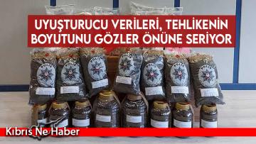 Uyuşturucu verileri, tehlikenin boyutunu gözler önüne seriyor