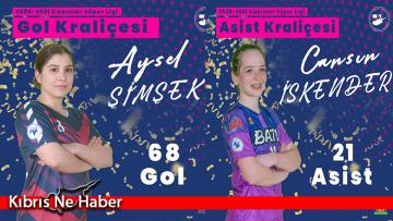 Hentbolun Gol kraliçesi ve Asist kraliçesi belli oldu