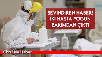 İki hasta yoğun bakımdan normal servise alındı
