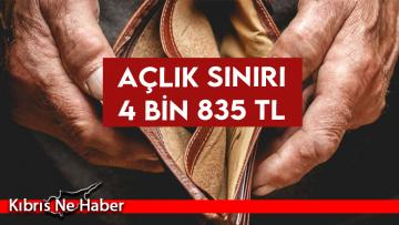 KTAMS: 4 kişilik bir aile için açlık sınırı 4 bin 835 TL