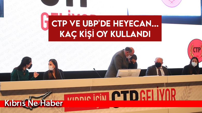 CTP ve UBP’de kaç kişi oy kullandı?