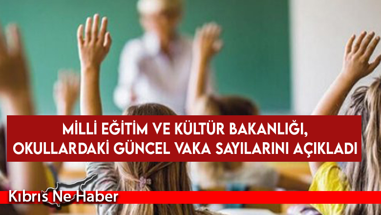 Okullardaki güncel vaka sayıları açıklandı, 828 Öğrenci Pozitif