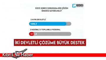 İki devletli çözüme büyük destek