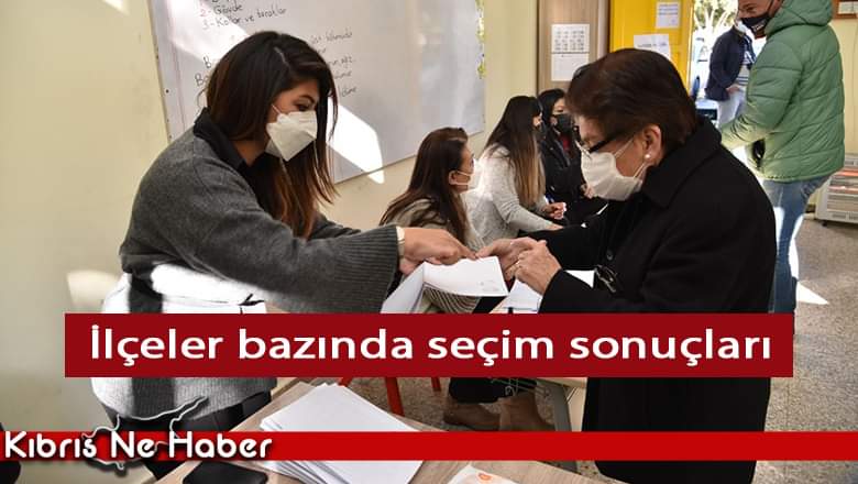 İskele’de UBP 3, CTP 2 vekil çıkarıyor