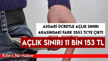 4 kişilik bir ailenin açlık sınırı 11 bin 153 TL
