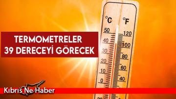 Hava Sıcaklığı Yükseliyor