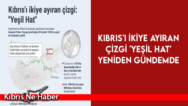 Kıbrıs’ı ikiye ayıran çizgi ‘Yeşil Hat’ yeniden gündemde
