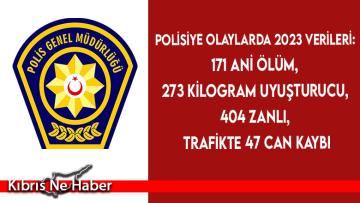 Polis, 2023 verilerini açıkladı