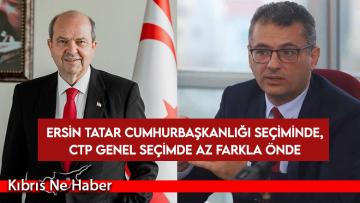 CMIRS: Ersin Tatar cumhurbaşkanlığı seçiminde, CTP genel seçimde az farkla önde