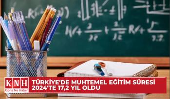 Türkiye’de muhtemel eğitim süresi 2024’te 17,2 yıl oldu