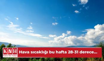 Hava sıcaklığı bu hafta 28-31 derece…