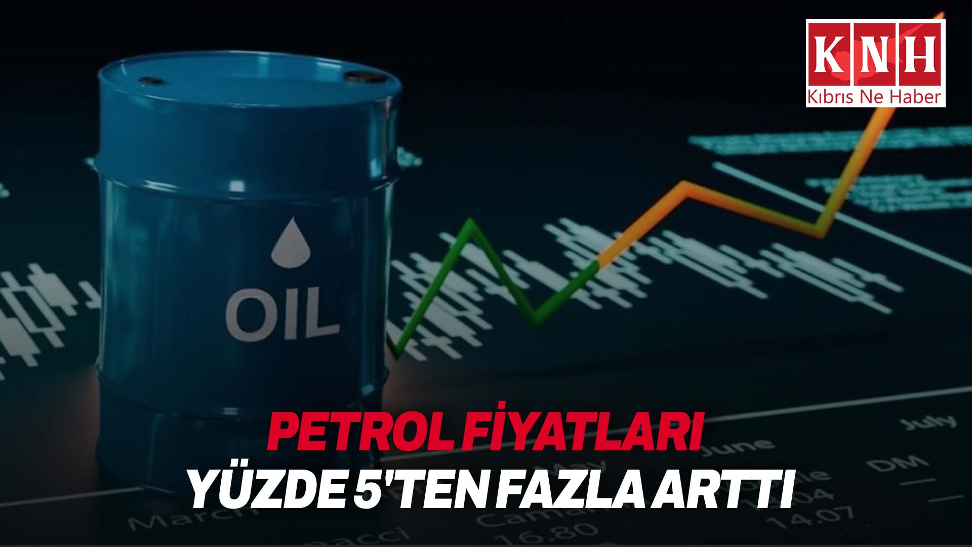 Petrol fiyatları, İran’a yönelik uzun süreli abluka endişeleriyle yüzde 5’ten fazla arttı
