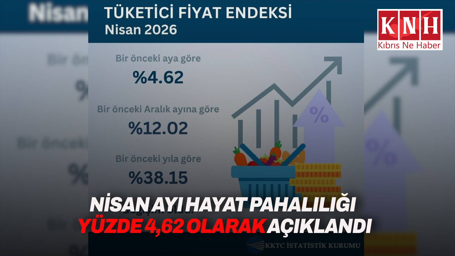Nisan ayı hayat pahalılığı yüzde 4,62 olarak açıklandı