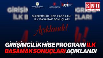 Girişimcilik Hibe Programı ilk basamak sonuçları açıklandı